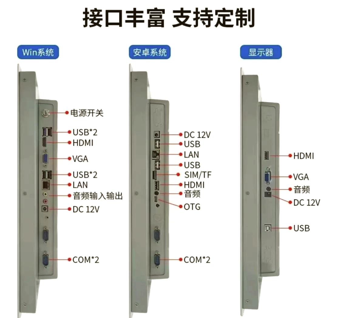 嵌入式工控机触摸屏电脑 工业自动化领域的核心计算平台